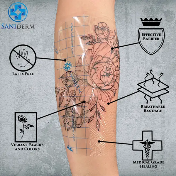 Tattoo Healing Process Steps Aftercare and Precautions