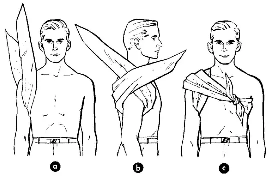 triangle bandage - shoulder dressing