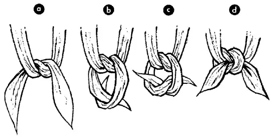 square knot diagram