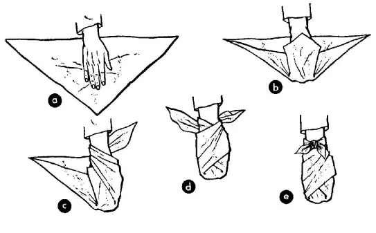 triangle bandage - hand dressing